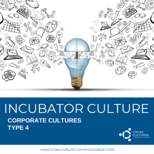 Corporate Culture Types